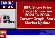 irfc share price