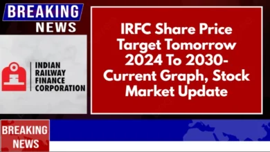 irfc share price