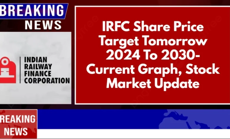 irfc share price