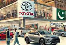 Toyota Pakistan