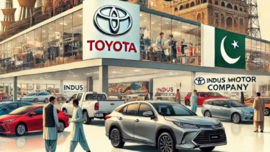 Toyota Pakistan