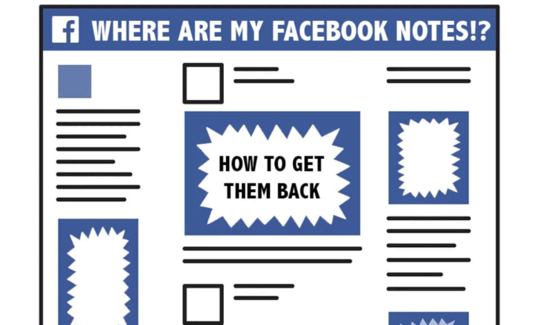 facebook notes